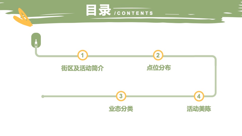 商业广场文创市集业态分类及搭建布置方案