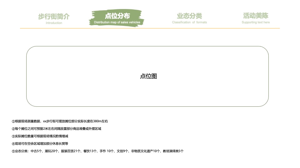 商业广场文创市集业态分类及搭建布置方案