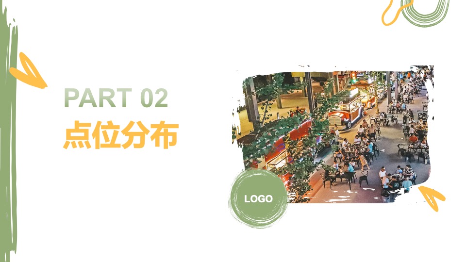 商业广场文创市集业态分类及搭建布置方案