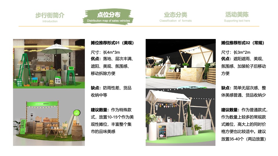 商业广场文创市集业态分类及搭建布置方案