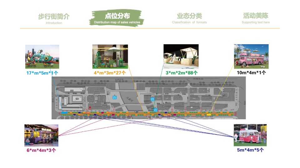 商业广场文创市集业态分类及搭建布置方案