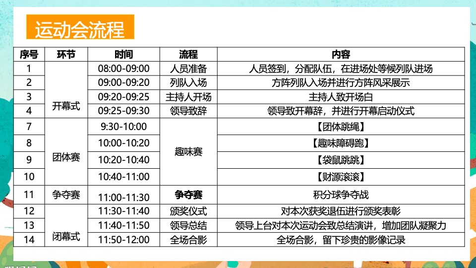 企业家庭亲子日暨秋季趣味运动会（秋意萌动·一起快乐主题）活动策划方案