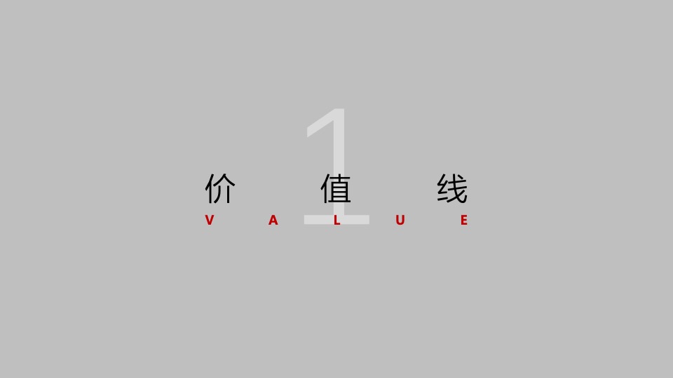 星联·望溪府11月推广策划案#取证# #认筹# #双11#