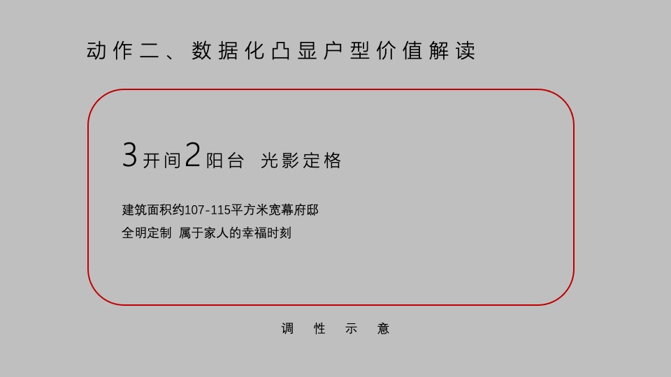 星联·望溪府11月推广策划案#取证# #认筹# #双11#