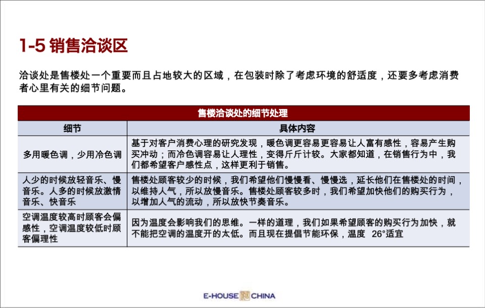 售楼处平面布局、功能说明、包装及样板间装修建议方案