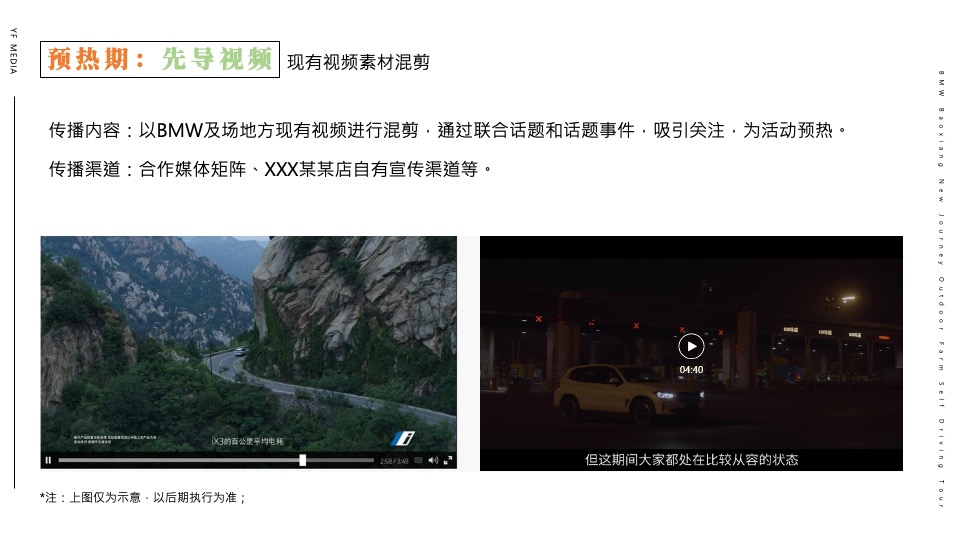 汽车品牌秋季户外农场自驾游（驾趣于心·桑田拾秋主题）活动策划方案