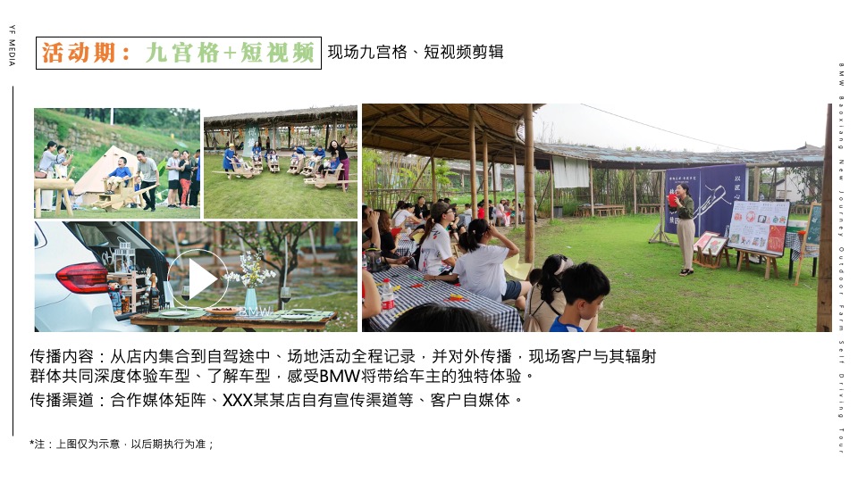 汽车品牌秋季户外农场自驾游（驾趣于心·桑田拾秋主题）活动策划方案