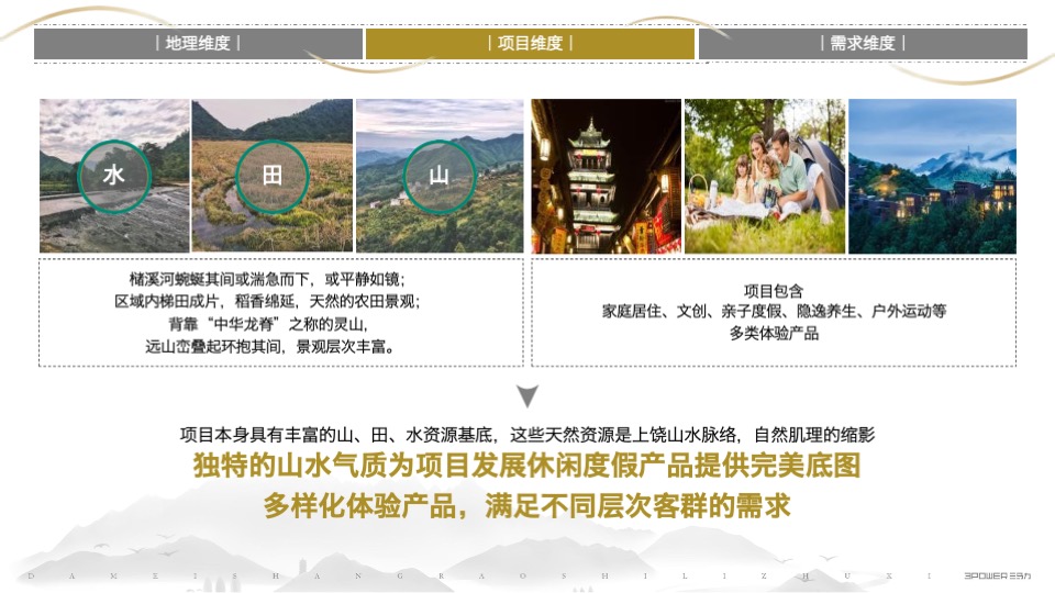 十里槠溪定位策划案 #上饶# #文旅小镇#