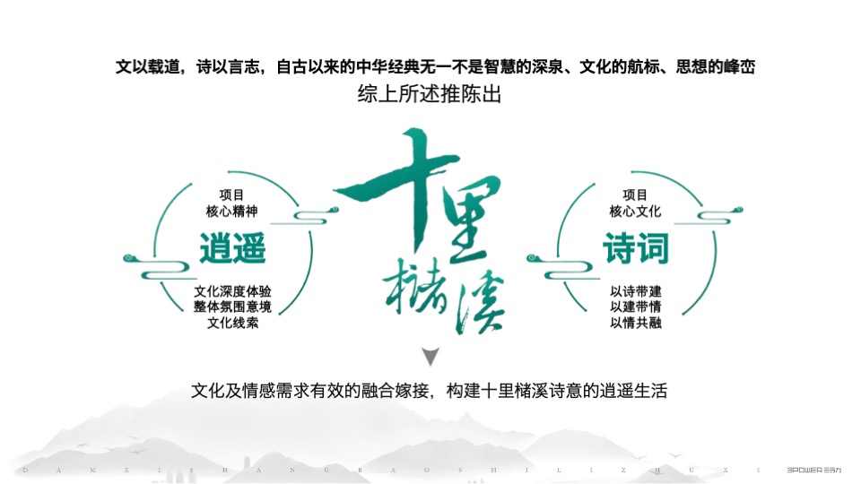 十里槠溪定位策划案 #上饶# #文旅小镇#