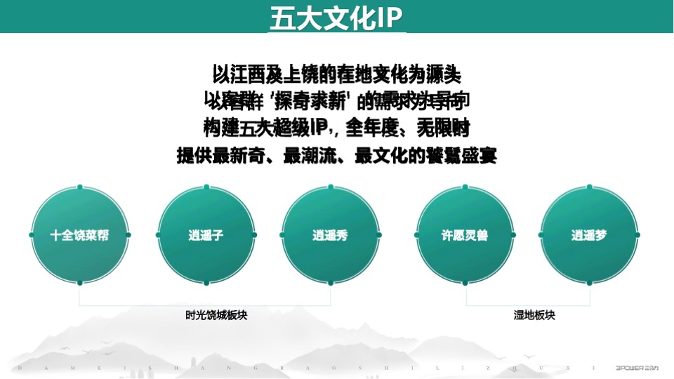 十里槠溪定位策划案 #上饶# #文旅小镇#