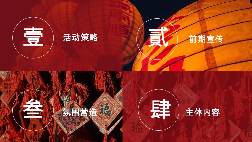 地产项目新春元宵花灯游园庙会活动策划案