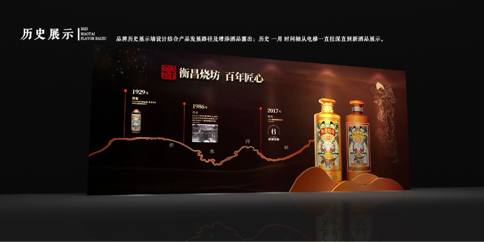 白酒品牌大型品鉴会（百年匠心·衡昌盛宴主题）执行方案