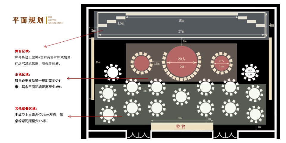 白酒品牌大型品鉴会（百年匠心·衡昌盛宴主题）执行方案