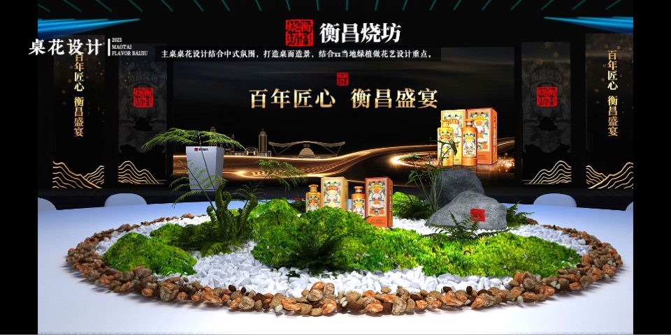 白酒品牌大型品鉴会（百年匠心·衡昌盛宴主题）执行方案