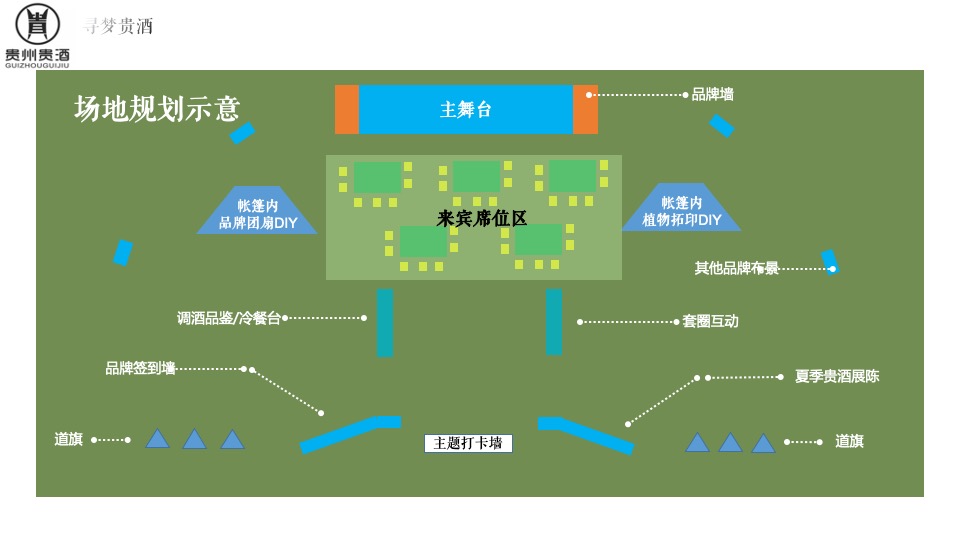 白酒品牌露营发布会（寻梦「贵酒」主题）活动策划方案