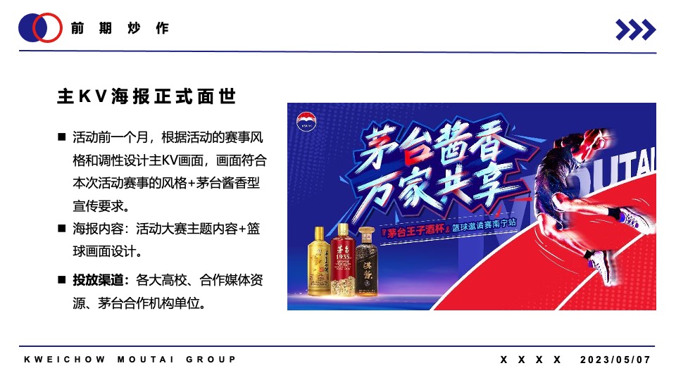 茅台酒万家共享篮球比赛活动方案