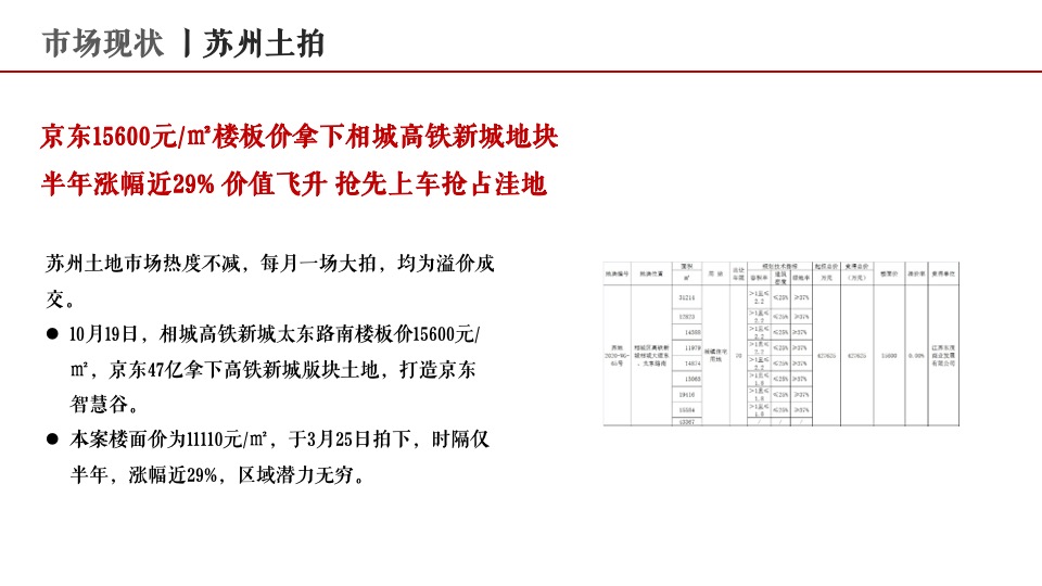 湖畔春晓11月月度策划案#加推##双11#