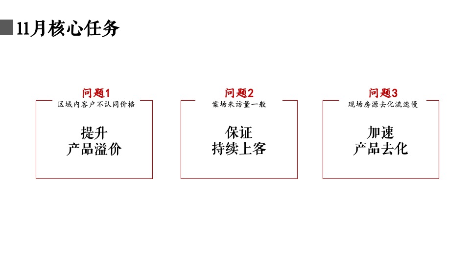 湖畔春晓11月月度策划案#加推##双11#