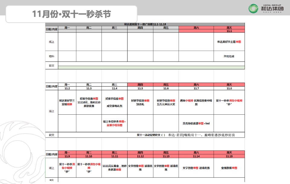 和达集团君玥项目11月推广策划案#商铺##住宅#