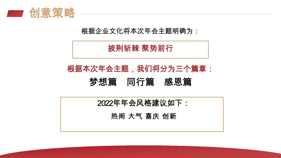 企业年会盛典系列（披荆斩棘·聚势前行主题）主题活动策划方案