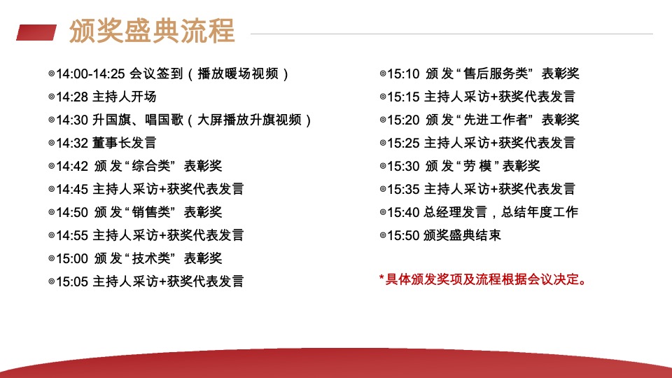 企业年会盛典系列（披荆斩棘·聚势前行主题）主题活动策划方案