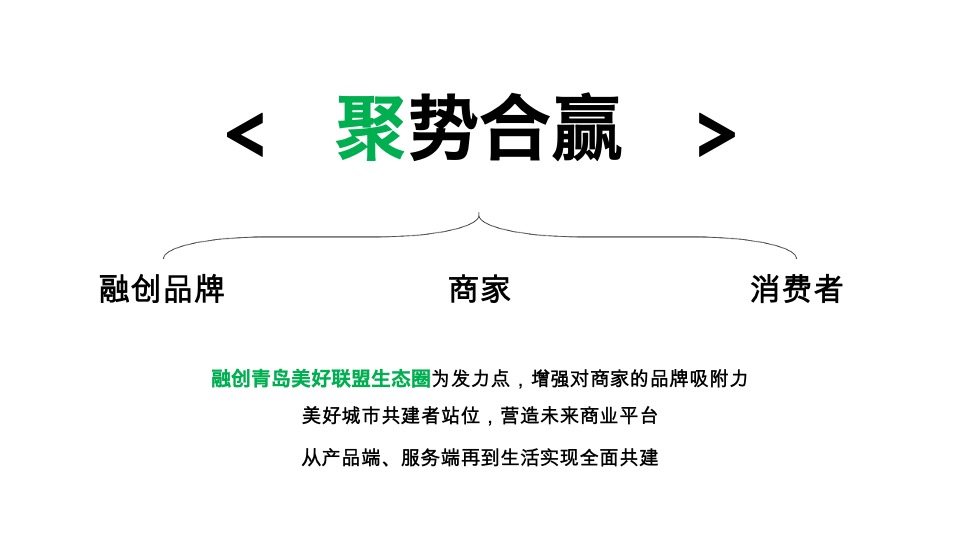 融创商铺节故事线复盘