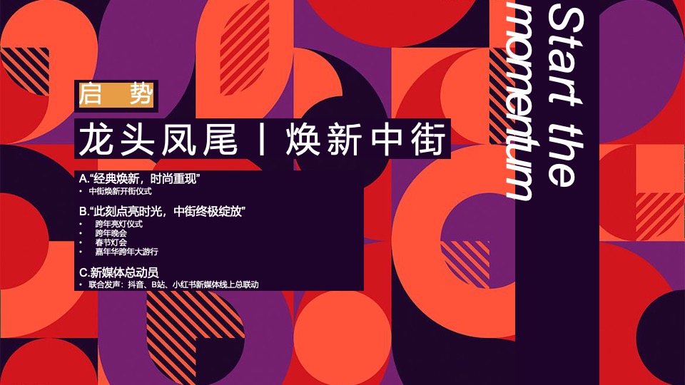 沈阳中街焕新开街造势推广策划案#商业街区#