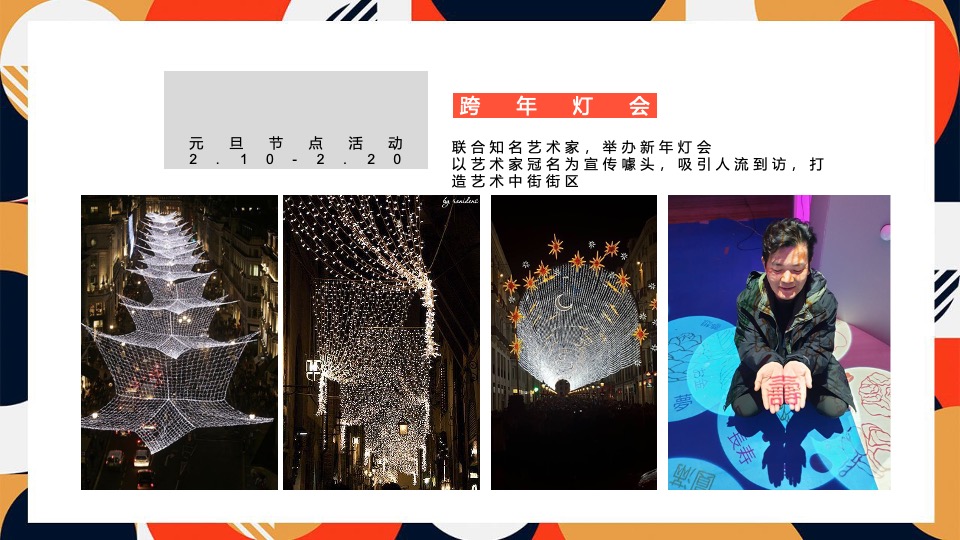 沈阳中街焕新开街造势推广策划案#商业街区#