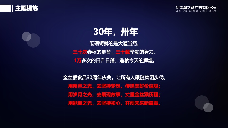 企业30周年庆典系列（卅载正青春主题）活动策划方案