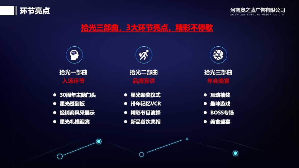 企业30周年庆典系列（卅载正青春主题）活动策划方案