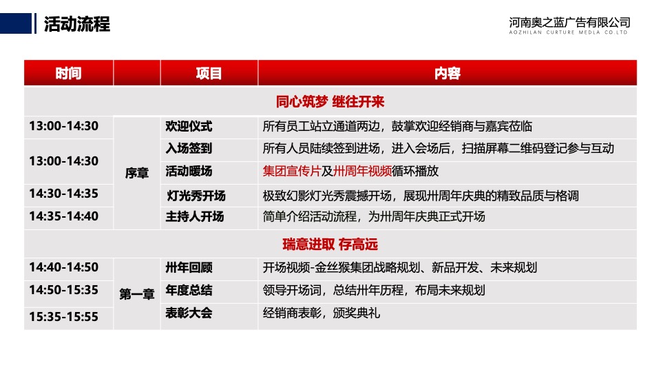 企业30周年庆典系列（卅载正青春主题）活动策划方案