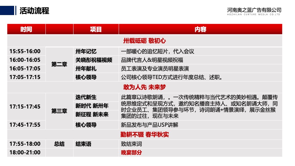 企业30周年庆典系列（卅载正青春主题）活动策划方案