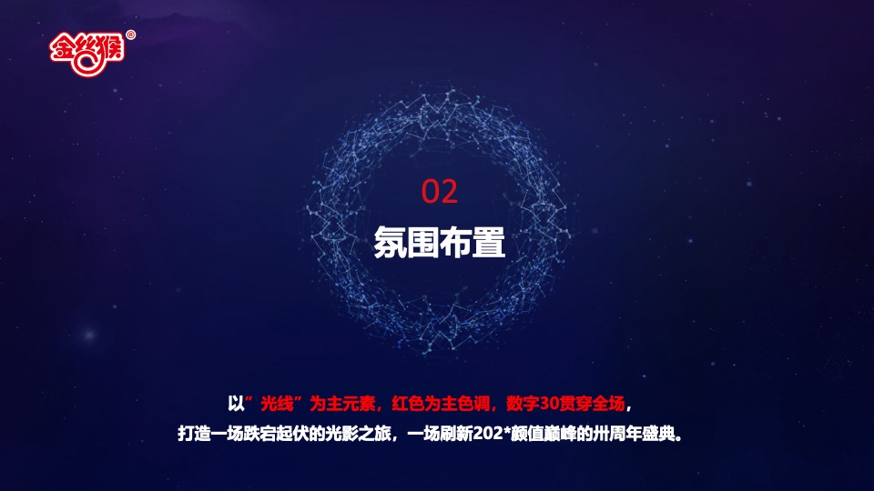 企业30周年庆典系列（卅载正青春主题）活动策划方案