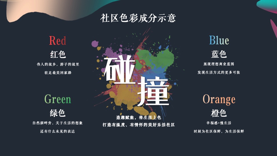 地产项目社区碰碰节（碰出乐趣色彩主题）活动策划方案