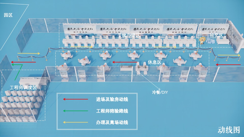 中梁XXX#星辰大海 中梁之约#交房活动策划案