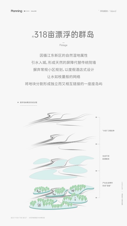 国际社区 江东麓岛价值手册 #海南#