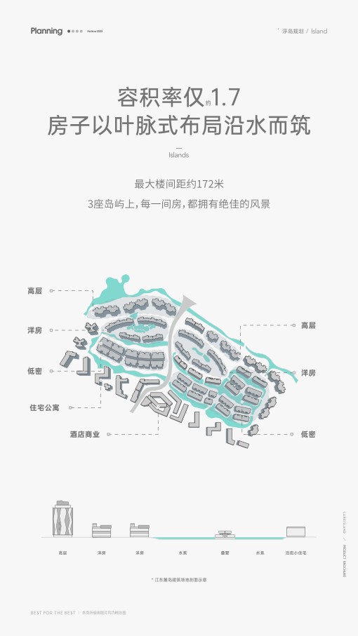 国际社区 江东麓岛价值手册 #海南#