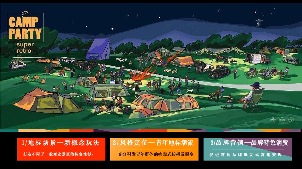 露营地开业系列（写给周杰伦的一封情书主题）活动策划方案