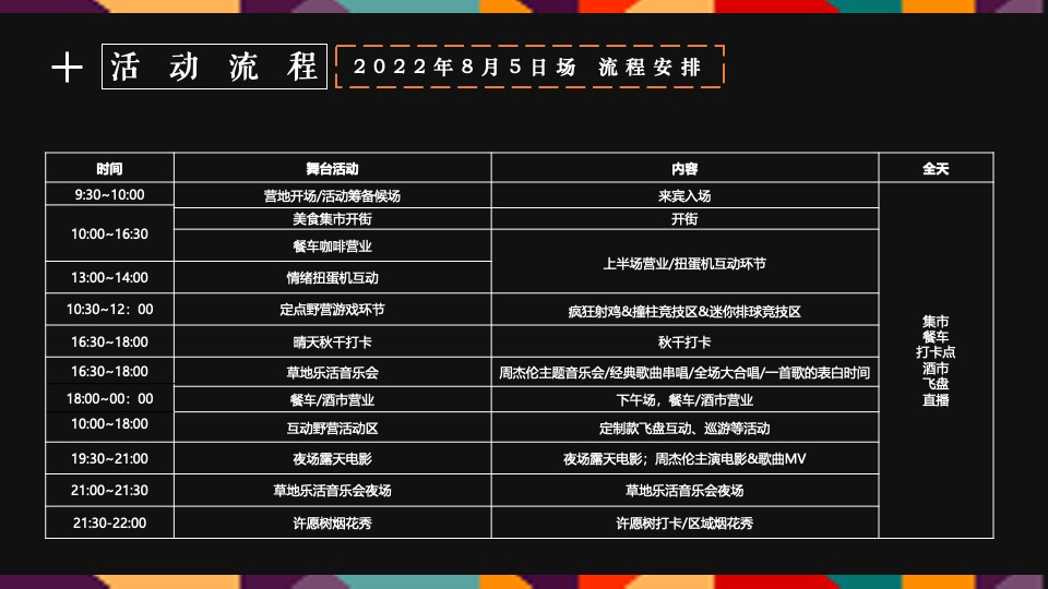 露营地开业系列（写给周杰伦的一封情书主题）活动策划方案