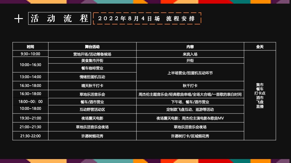 露营地开业系列（写给周杰伦的一封情书主题）活动策划方案