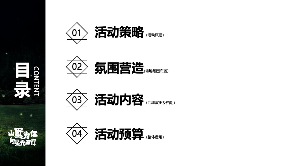 永威上和府星空露营节（山墅为伍 向星光而行主题）活动策划方案