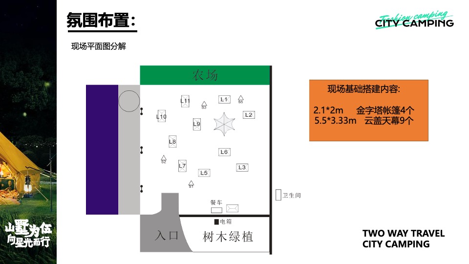 永威上和府星空露营节（山墅为伍 向星光而行主题）活动策划方案