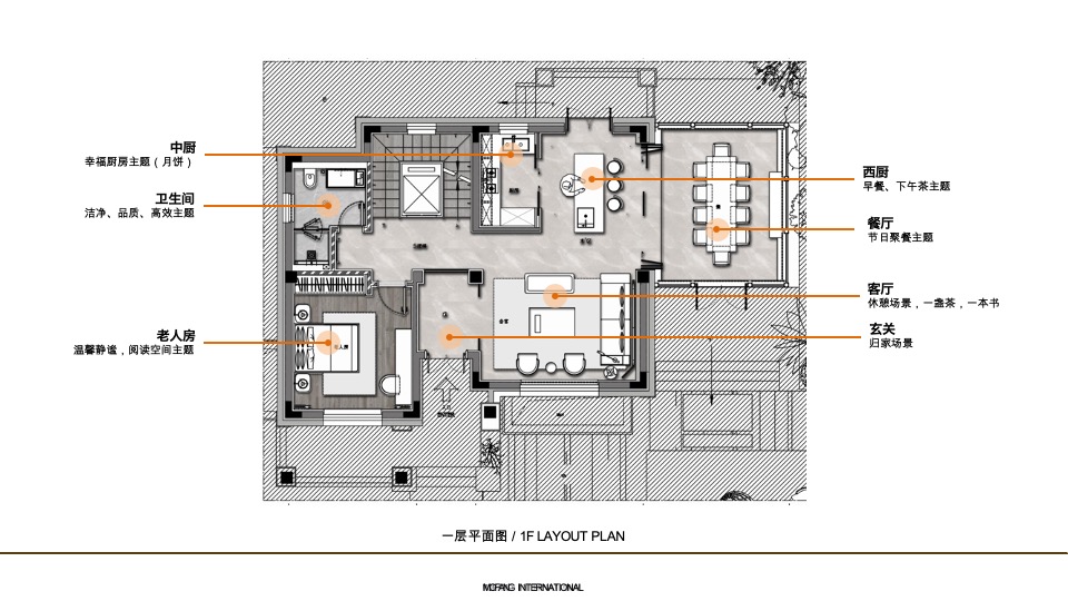 重庆万科样板间软装策划案