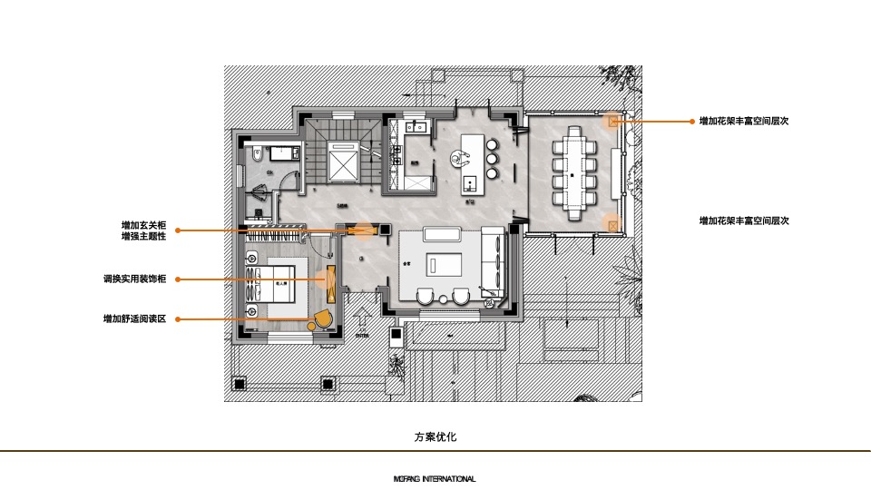 重庆万科样板间软装策划案