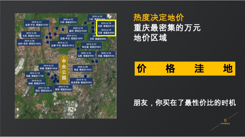 东原·印象海整合推广案 #洋房#独力思考