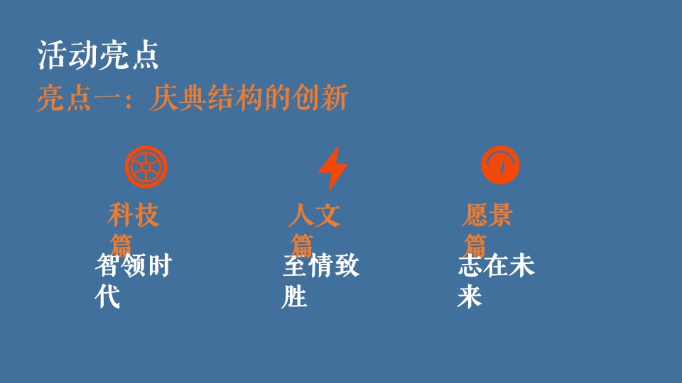 新厂区开业典礼（陆行天下 星动未来主题）活动企划简案