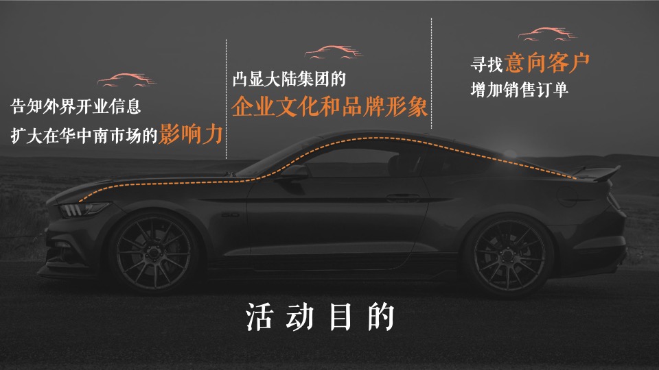 新厂区开业典礼（陆行天下 星动未来主题）活动企划简案