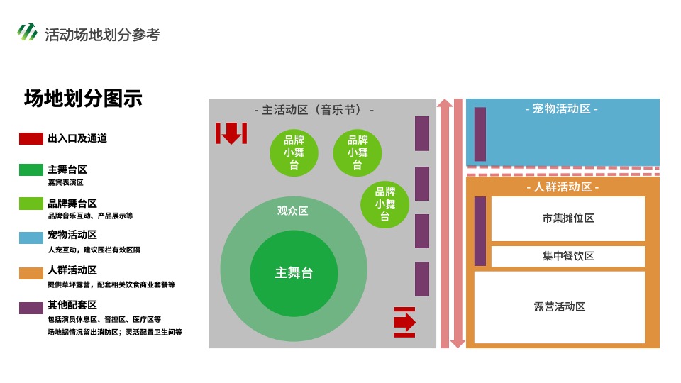 文旅景区草坪露营音乐节（新π之约主题）活动策划方案