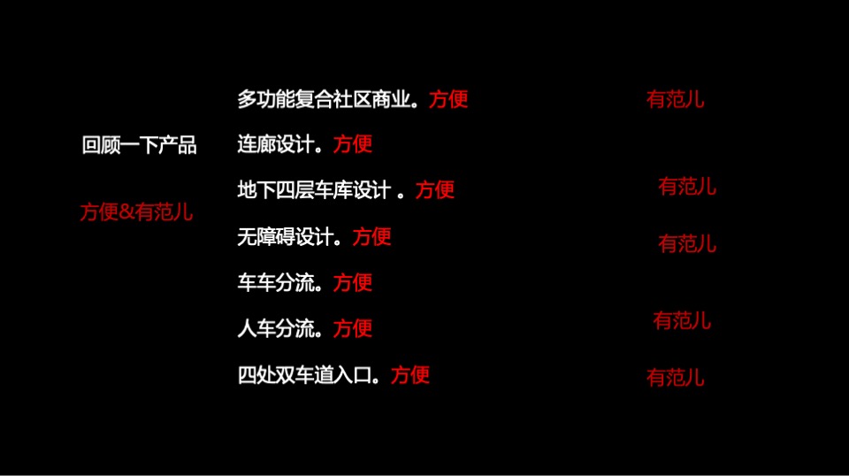 富力院士廷又一圈推广策略提报