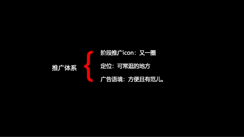 富力院士廷又一圈推广策略提报